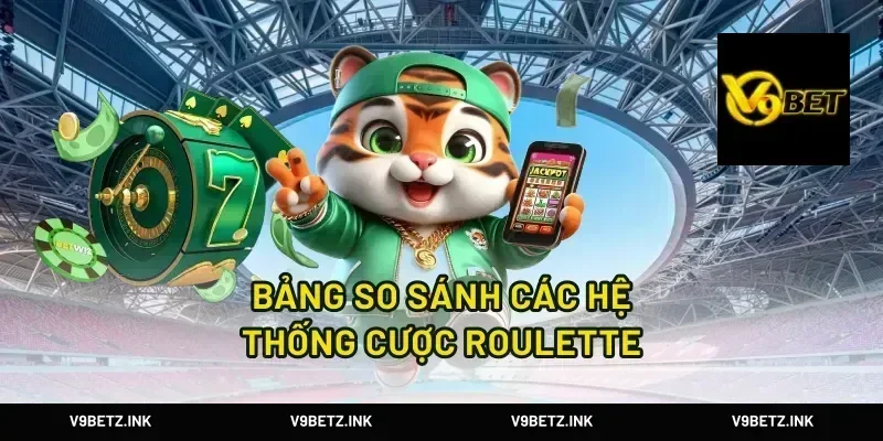 Bảng So Sánh Các Hệ Thống Cược Roulette